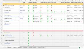 Wedding Venue Comparison Spreadsheet Lamasa Jasonkellyphoto Co