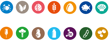 Alérgenos alimentarios, qué son y qué tipos hay. - Convet | Laboratorio de Análisis Alimentario y Veterinario Especializado