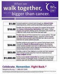 Teams spend the months leading up to the virtual relay itself fundraising; 270 Relay For Life Sayings And Images Ideas Relay For Life Relay Life