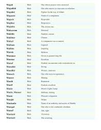 New Baby Boy Islamic Names With Meanings In Urdu Newborn Baby