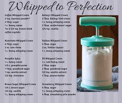 Pin By Shelby Tyson On Yums Pampered Chef Desserts Pampered Chef Ice Cream Maker Recipe Pampered Chef Whipped Cream Recipe