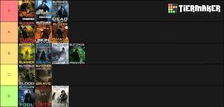 Buy books online and find book series such as dresden files written by jim butcher from penguinrandomhouse.com. Dresden Files Books Tier List What Would You Change Dresdenfiles
