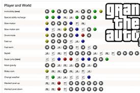 It is designed with advanced and latest gunfire mechanics and excellent driving. Njihov Otrijezniti Pazi Gta 5 Online Cheats Xbox 360 Livelovegetoutside Com