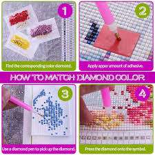 Browse all our diamond art kits to create artwork that sparkles! In Stock Diy 5d Diamond Painting By Number Kits Crystal Rhinestone Embroidery Paint With Diamonds Full Diamond Art Picture For Home Wall Decor Dragonfly Shopee Indonesia