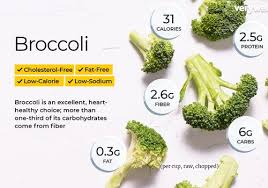 broccoli nutrition facts and health