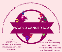 It is going to be a zigzag journey for you, which will put your love and married life in a difficult state. Lgfb Supporting World Cancer Day 4 February 2021