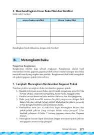 Dari tingkah lakunya yang baik, biarlah ia memperlihatkan perbuatannya yang disertai kelemahlembutan yang berkaitan dengan hikmat. Kelas 07 Smp Bahasa Indonesia Siswa 2017 By P E Thea Issuu