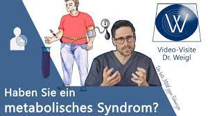 L Thyroxin Weitere Schilddrusenmedikamente Das Sollten Sie Wissen Einnahmetipps Nebenwirkungen Youtube