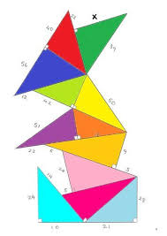 Pythagoras Pile Up Teaching Geometry Geometry Worksheets Math Geometry