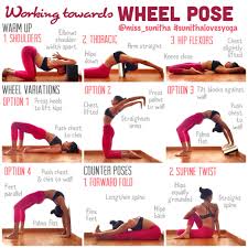 Yoga Tutorial On Working Towards Wheel Pose Urdhva Dhanurasana Chakrasana Miss Sunitha Sunithalovesyoga Yoga Tutorial Yoga Images Wheel Pose