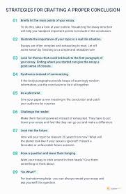 This is the place to provide information that will help orient the reader and put the rest of your essay in context. How To Write A Conclusion Full Writing Guide With Examples Essaypro