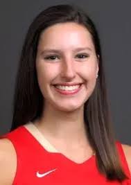 2015-16 Women's Basketball Roster