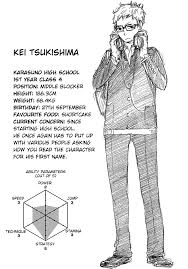 Hinata vows to surpass kageyama, and so after graduating. Haikyuu Profiles Tsukishima Karasuno Uniform Number 11 Haikyuu Characters Haikyuu Tsukishima Haikyuu