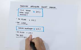 Zakat pendapatan zakat perniagaan zakat saham zakat emas zakat perak zakat kwsp zakat wang simpanan zakat fitrah fidyah. Panduan Mengira Sendiri Zakat Saham Beserta Contoh Majalah Labur