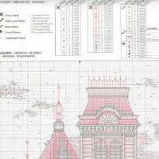программа для перевода изображения в схему для вышивки крестом Shema Vyshivki Viktorianskoe Ocharovanie Dimensions 1 Iz 4 Poperechnye Koshachi Stezhki Uzory Dlya Vyshivki Krestikom Viktorianskij