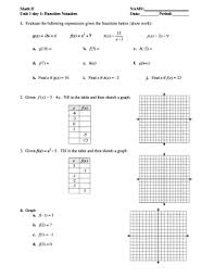Use function notation to solve and graph functions. Fillable Online Function Notation Worksheet Weebly Fax Email Print Pdffiller
