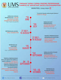 Studies education, research methodology, and educational research. Akademik Fssk Ums Posts Facebook