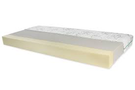 Matratzen aus kaltschaum gelten als sehr hygienisch und sind daher für allergiker geeignet. Matratze Classic Allround Matratze Fur Klinik Hotel Privat