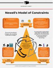These criteria are functional constraints on the cognitive architecture. Summary Sheets Newells Models Pdf Summary Sheet Newell S Model Of Constraints Individual Structural Constraints Includes Physical Characteristics E G Course Hero