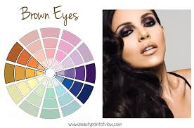 How To Make Your Natural Eye Color Stand Out Beauty Point Of View Makeup Color Wheel Colors For Skin Tone Makeup Charts