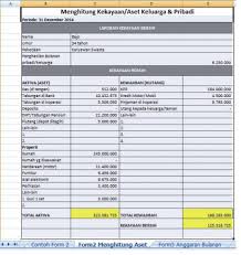 Lakukan footing terhadap daftar tersebut, dan usutlah harga pokok tiap jenis aktiva tetap yang terdapat dalam daftar tersebut ke dalam kartu aktiva tetap yang bersangkutan. Yuk Membuat Laporan Kekayaan Sendiri Kompasiana Com