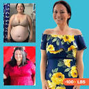 Kết quả hình ảnh cho cico rule for weight loss