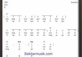 Not Angka Panjang Umurnya - SEKITAR MUSIK