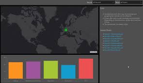 Past simple questions and negatives. Rund Ums Bier Braukollektiv Sihlpferd