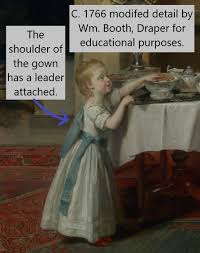 Toddlers had straps at the shoulder of their gowns as leaders to keep  children from running where they shouldn't. Often it's hard to see leaders  since they're