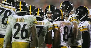 The Pittsburgh Steelers 2017 Depth Chart