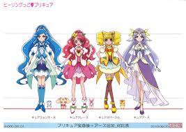 Settei Dreams — Added settei for Pretty Cure Miracle Leap Movie:...
