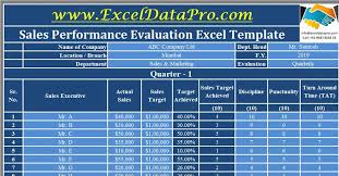 Dashboard with summary charts or individual selection. Download Sales Performance Evaluation Excel Template Exceldatapro