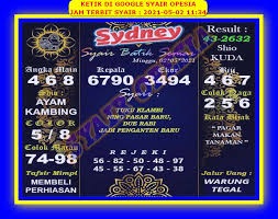 Bagi anda yang sedang mencari angka paten sidney. Syair Sydney Minggu Hari Ini 2 Mei 2021 Royal Syair