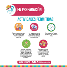 Cuando comienza la fase 3, depende de cada zona. Pac Entra En Fase 3 Preparacion Municipalidad De Pedro Aguirre Cerda