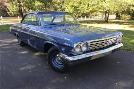 Image result for Nassau Blue 1962 Nova