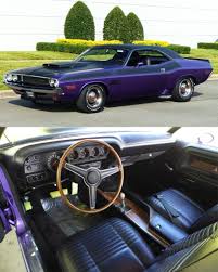 Image result for Charcoal 1983 Challenger