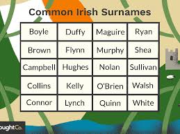 (to hide this tag, set the invisible field to true) this is a list of the most common surnames in europe, sorted by country. Jewish Surnames Meanings