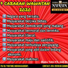 Check spelling or type a new query. Nurun Academy Cabaran Wawasan 2020 Ada Berapa Ye Berminat Nak Sertai Tuisyen Online Sejarah Dengan Kami Belajar Sorang2 Mesti Mengantuk Dan Kurang Faham Kan Jom Sertai Kami