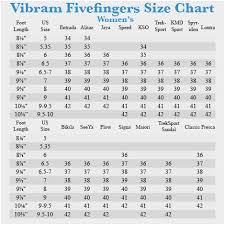 Actual Zappos Shoe Size Chart Width Zappos Shoe Size Chart Width