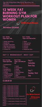 Pin On Weight Loss Workout