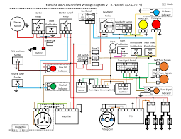 Pin On Diy Electrical