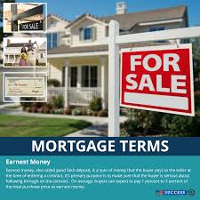 Earnest Money Is Not Paid Directly To The Seller The Creation Of An Escrow Account By A Third Party Broker Helps Ensure Proper Mortgage Loans Mortgage Lenders