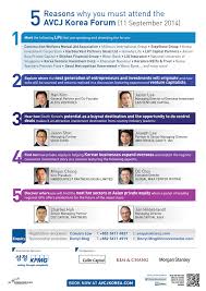 Did You Know That The Korea Investment Corporation Hanwha Life Insurance Korea Venture Investment Corp Construc Capital Partners Pension Fund Private Equity