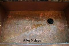 copper sink pros and cons?