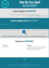 Correct Spelling For Metaphor Infographic Spellchecker Net