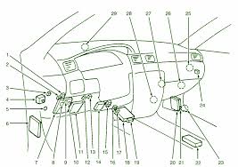 Put up by means of tops stars team on november, 3 2014. Fy 1649 Triumph Daytona Fuse Box Diagram Free Diagram