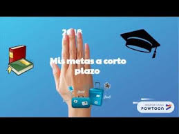 Proyecto De Vida Metas A Corto Mediano Largo Plazo Youtube Proyecto De Vida Metas Proyectos