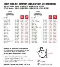 73 Reasonable Sigma Wheel Size