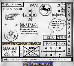 Pin Di Dewancash Infoagen Bola Terpercaya Agen Taruhan Terpercaya