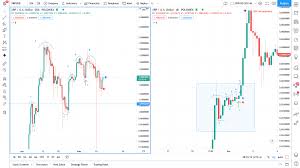 Makan je dah boleh menang. Nam Rock Kamarulhizam1 Twitter